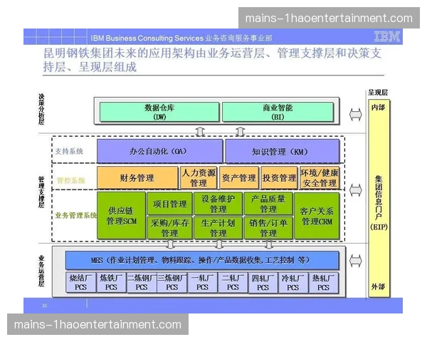 动态定价模型接入票务端 市场余票调节能力增强